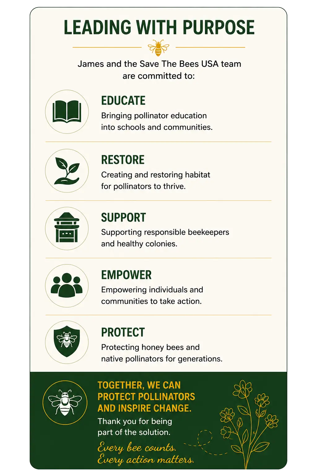leading with purpose